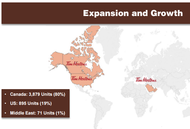 Where are your gas savings going? Try nearest Tim Hortons drive-thru - image