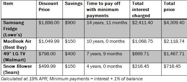 ‘Debtcember’? 5 tips to avoid racking up holiday debt - image