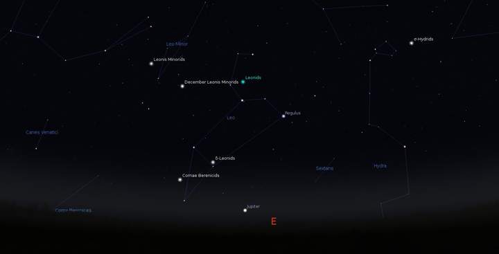 The location of the Leonid meteor shower
