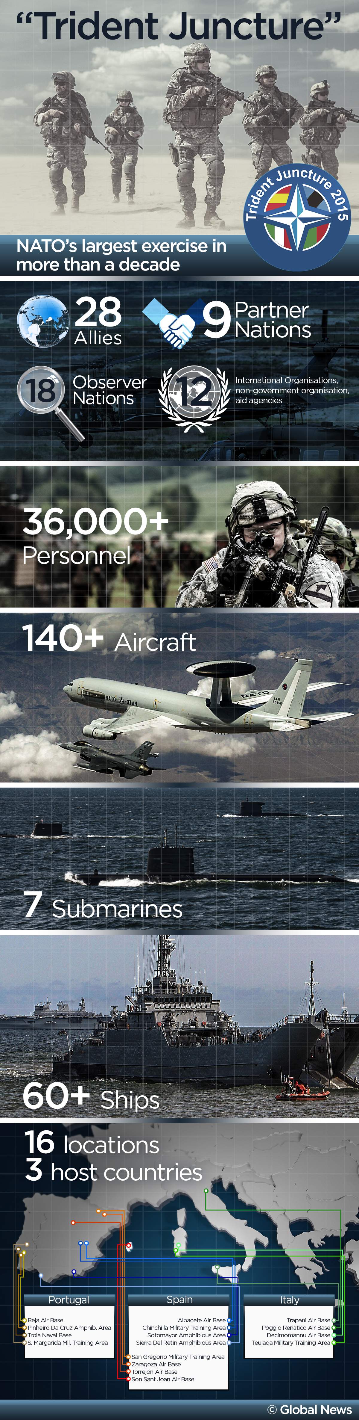 NATO increasing military forces to confront Russia - image