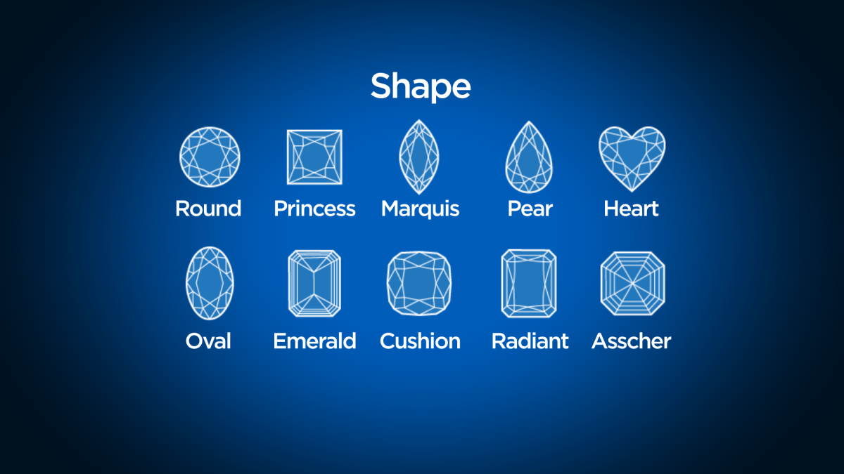 What to spend and how to save on a diamond ring - image