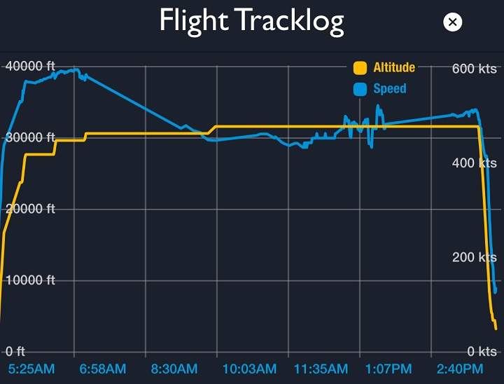 21 sent to hospital after severe turbulence diverts Flight AC088 to Calgary - image