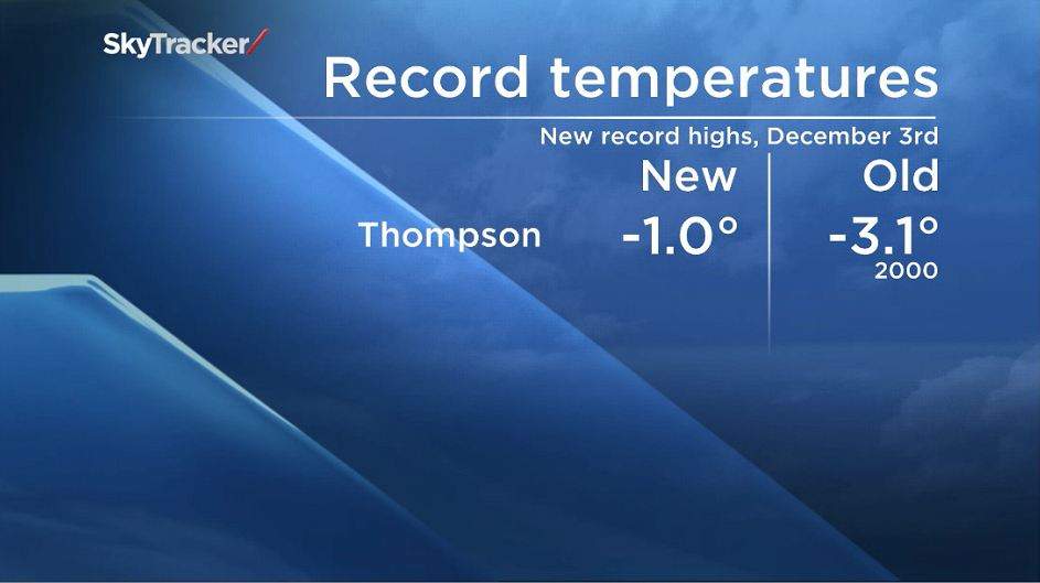 December temperatures breaking old records thanks to El Nino - image