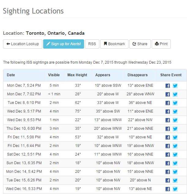 Here’s how you can spot the International Space Station over your house - image
