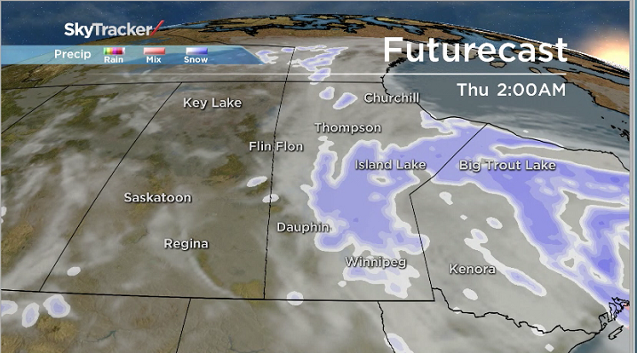 futurecast