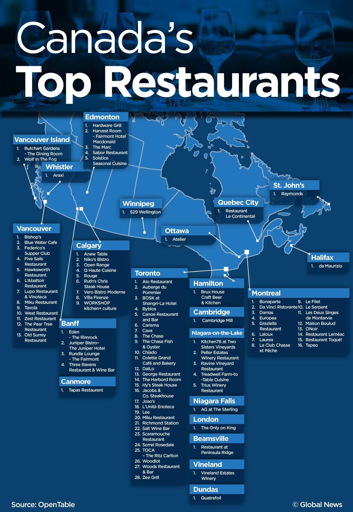Canada’s 100 best restaurants, according to OpenTable - image