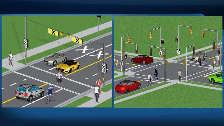 A crossover is displayed on the left and a crosswalk is displayed on the right.