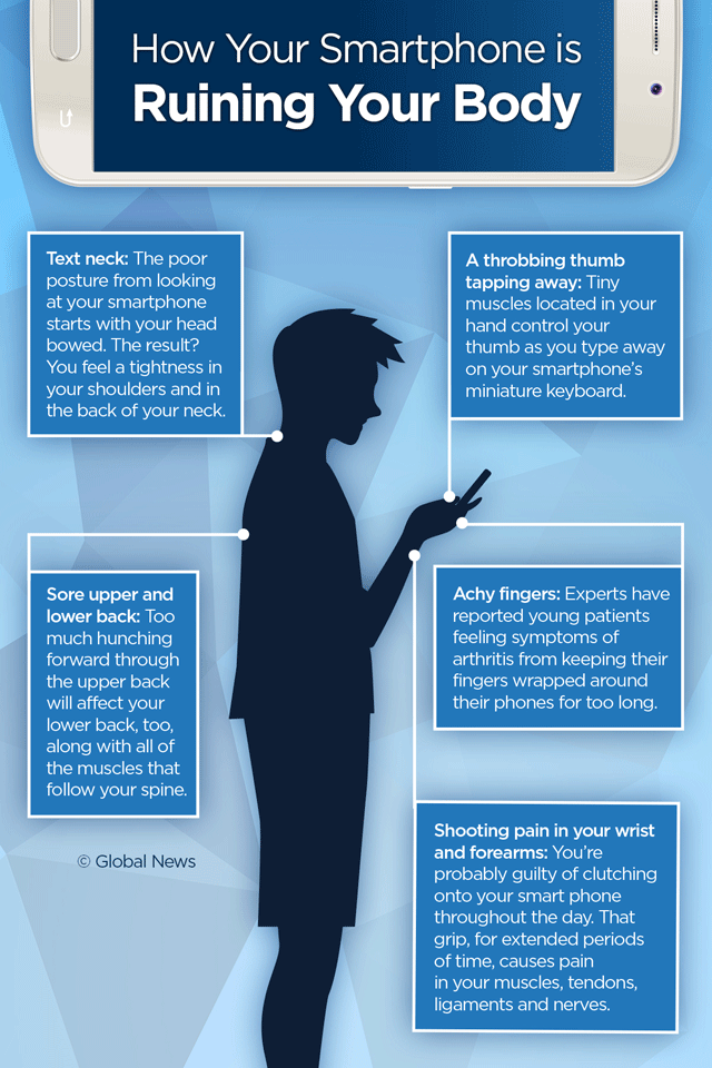 From ‘smartphone pinkie’ to ‘BlackBerry thumb’: How digital gadgets ruin your hand health - image