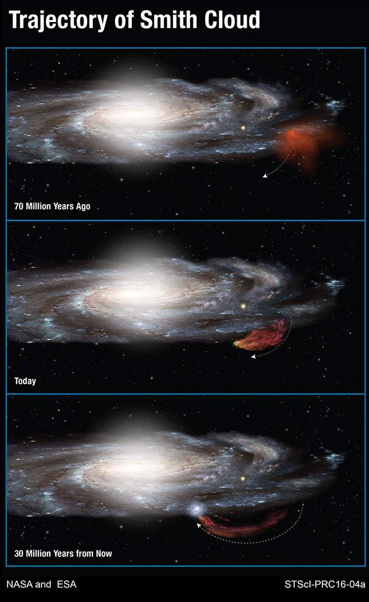 Heads up! Huge cloud of gas on a collision course with our galaxy - image