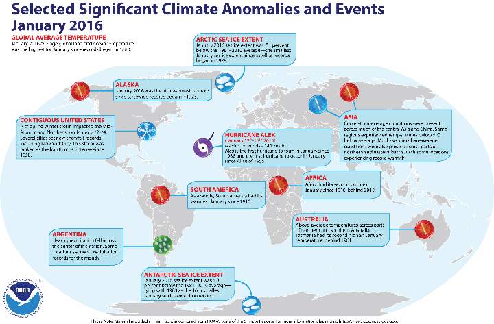 Earth experienced its warmest January on record - image