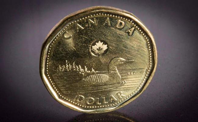 The loonie has edged up past 77 cents US.