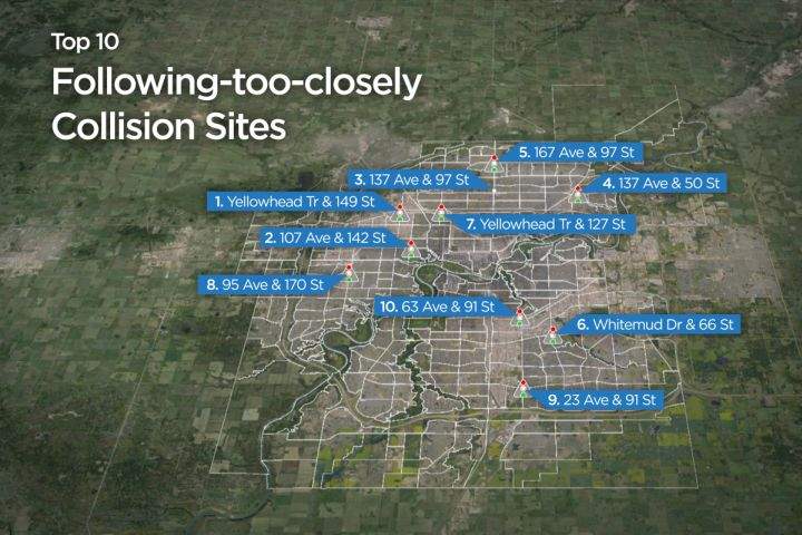 Following too closely? Edmonton’s top 10 intersections for crashes - image