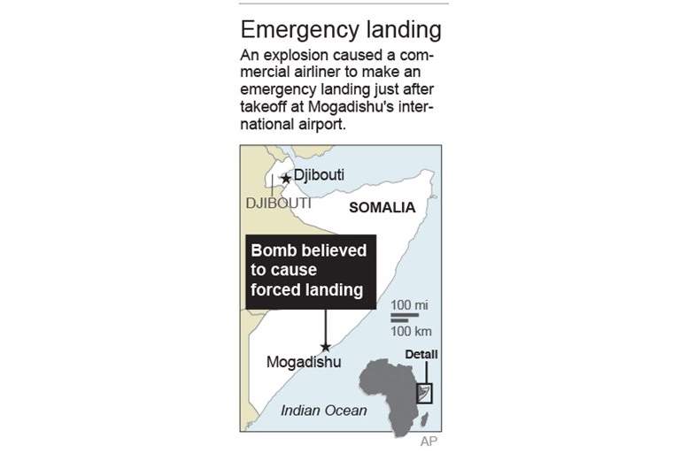 Map locates Mogadishu, Somalia, where plane made an emergency landing.