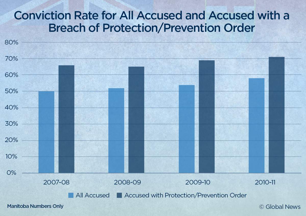 Domestic violence: when the law isn’t enough - image