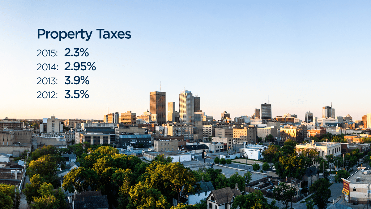 City’s preliminary budget to be tabled Wednesday afternoon - image