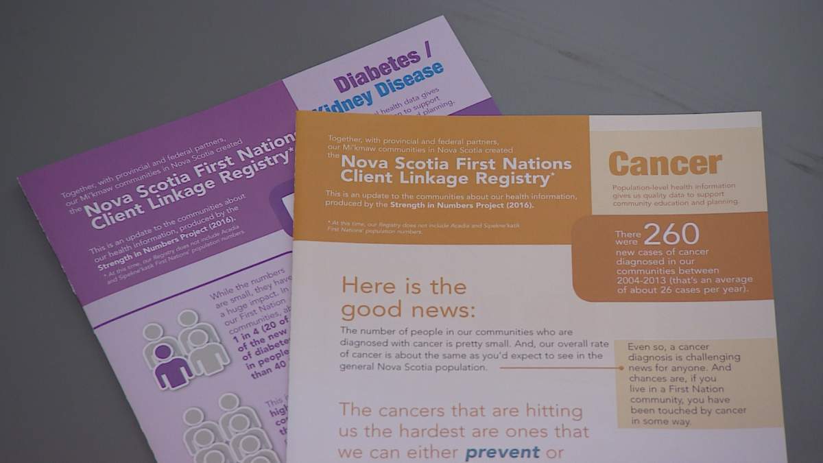 Cancer, diabetes rates higher in First Nations communities in Nova Scotia - image