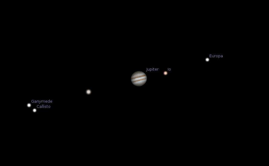 Four of Jupiter's moons