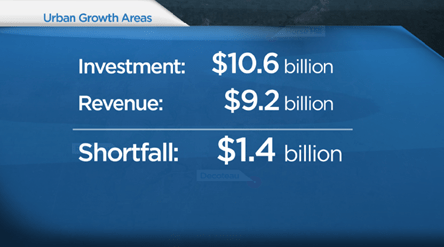 New Edmonton neighbourhoods will cost $1.4 billion more than they will bring in - image
