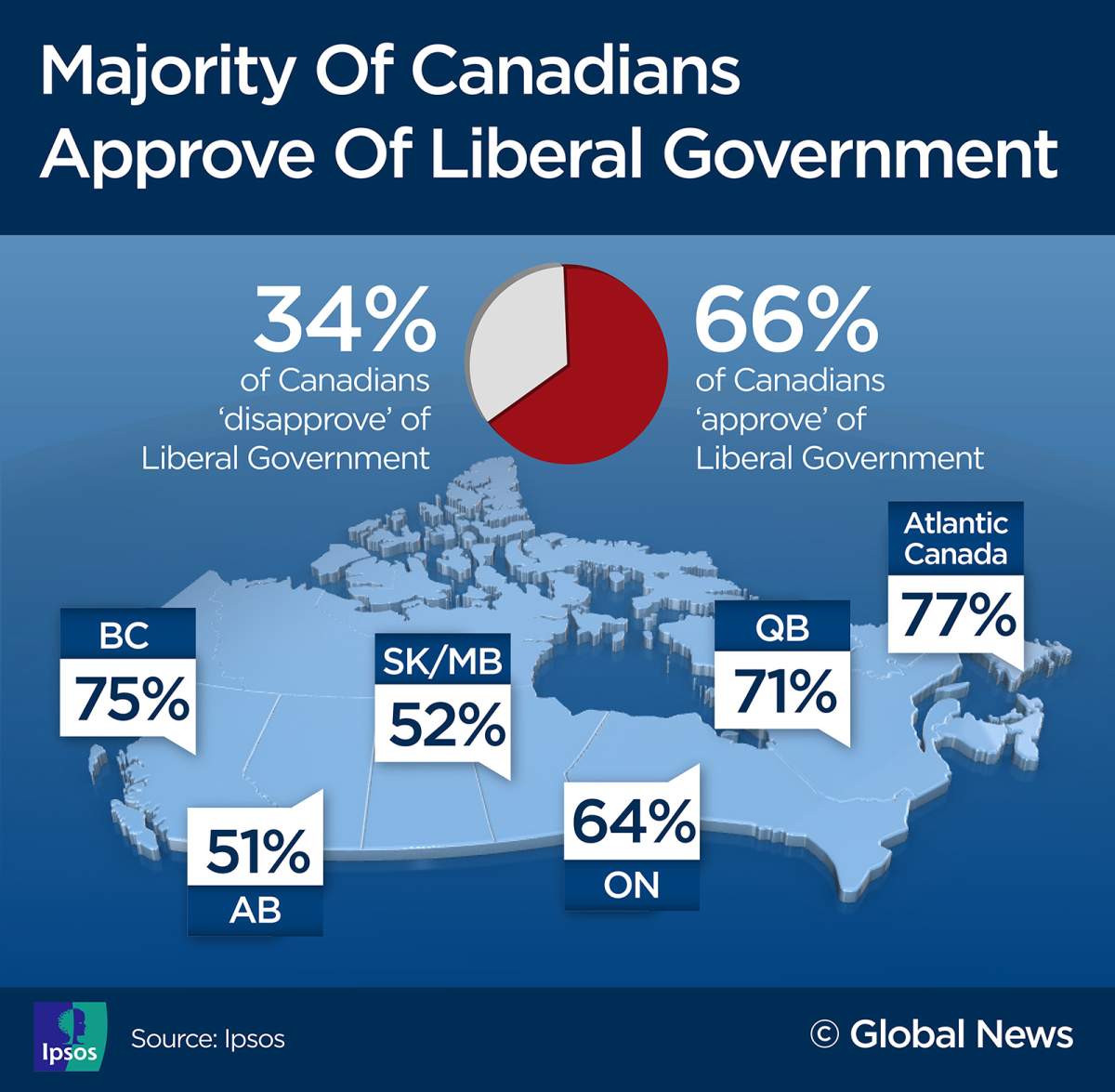 Majority of Canadians believe we’re in an ‘economic emergency’: poll - image