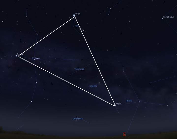 The Summer Triangle
