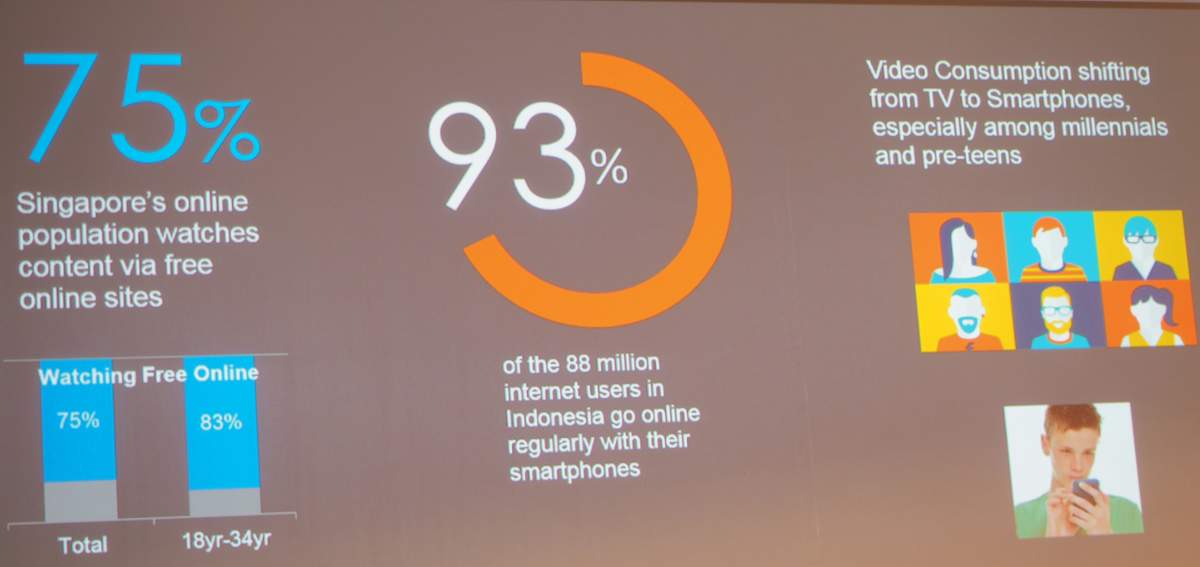 Technology will help cope with our constantly-changing lifestyles - image