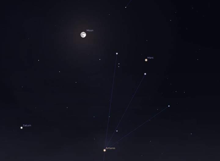 The full moon, Mars, Saturn and the red supergiant star Antares as they appear in the sky on May 21.