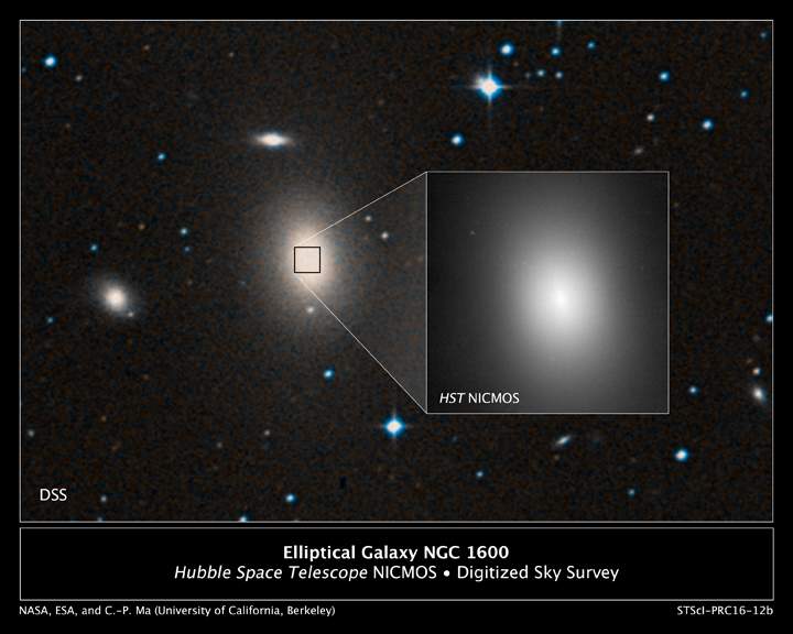 NGC 1600, where one of the most massive black holes ever detected lurks.