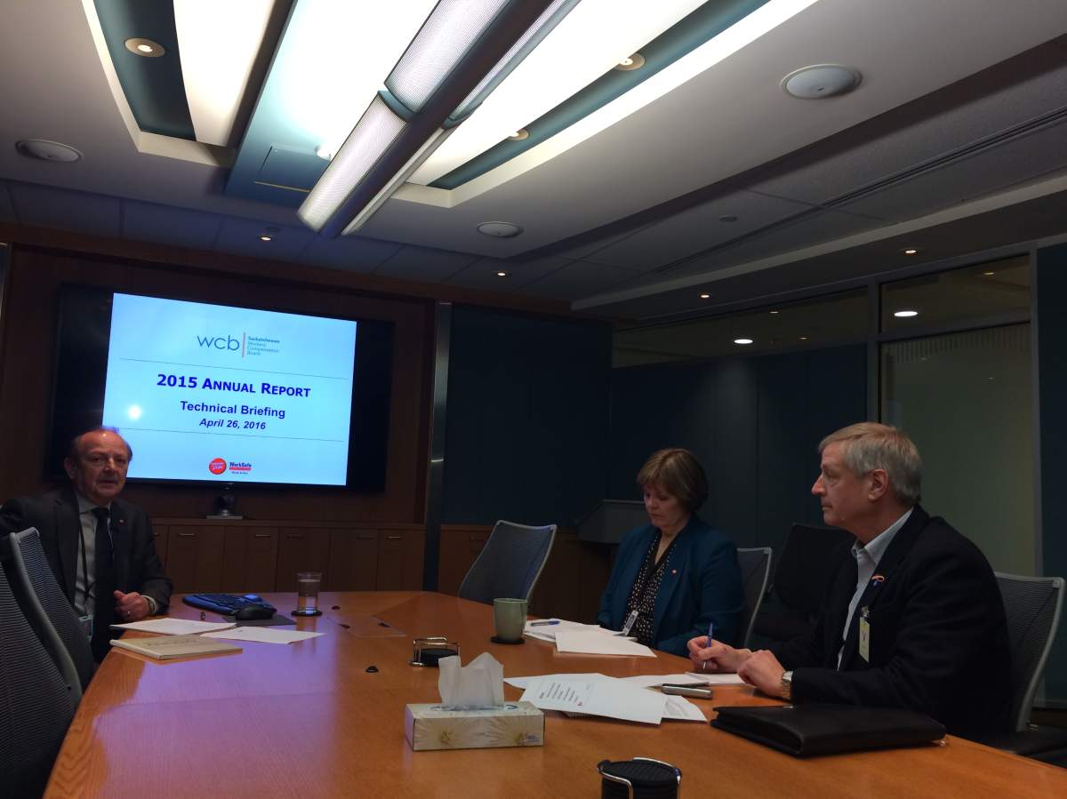 WCB said on the job injuries resulting in time loss has dropped to 2.07 per cent.