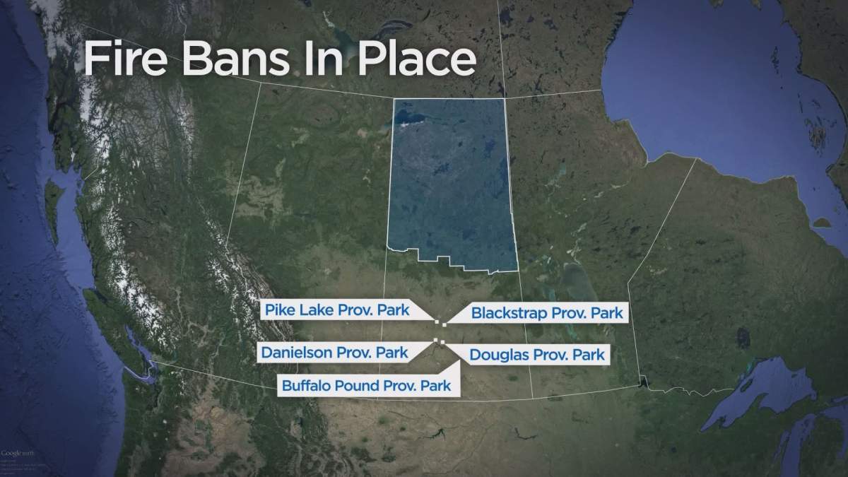 The province of Saskatchewan has implemented various fire bans due to extremely dry conditions.
