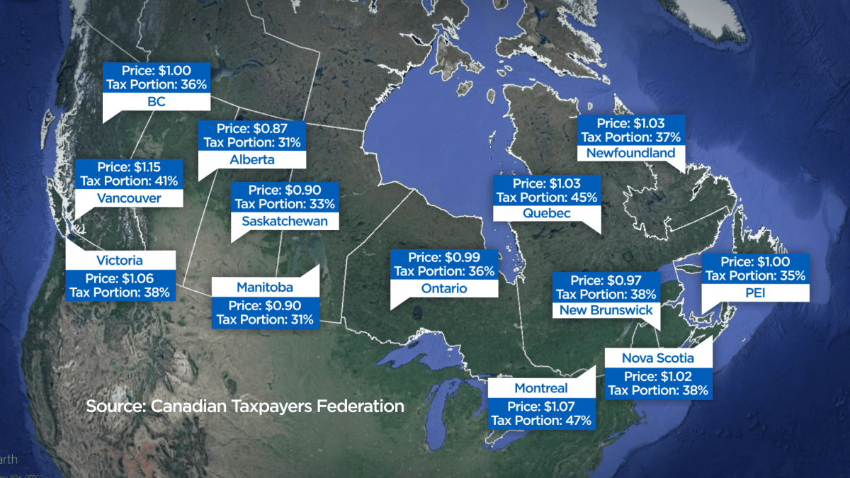 How much do you spend on tax at the pump? - image