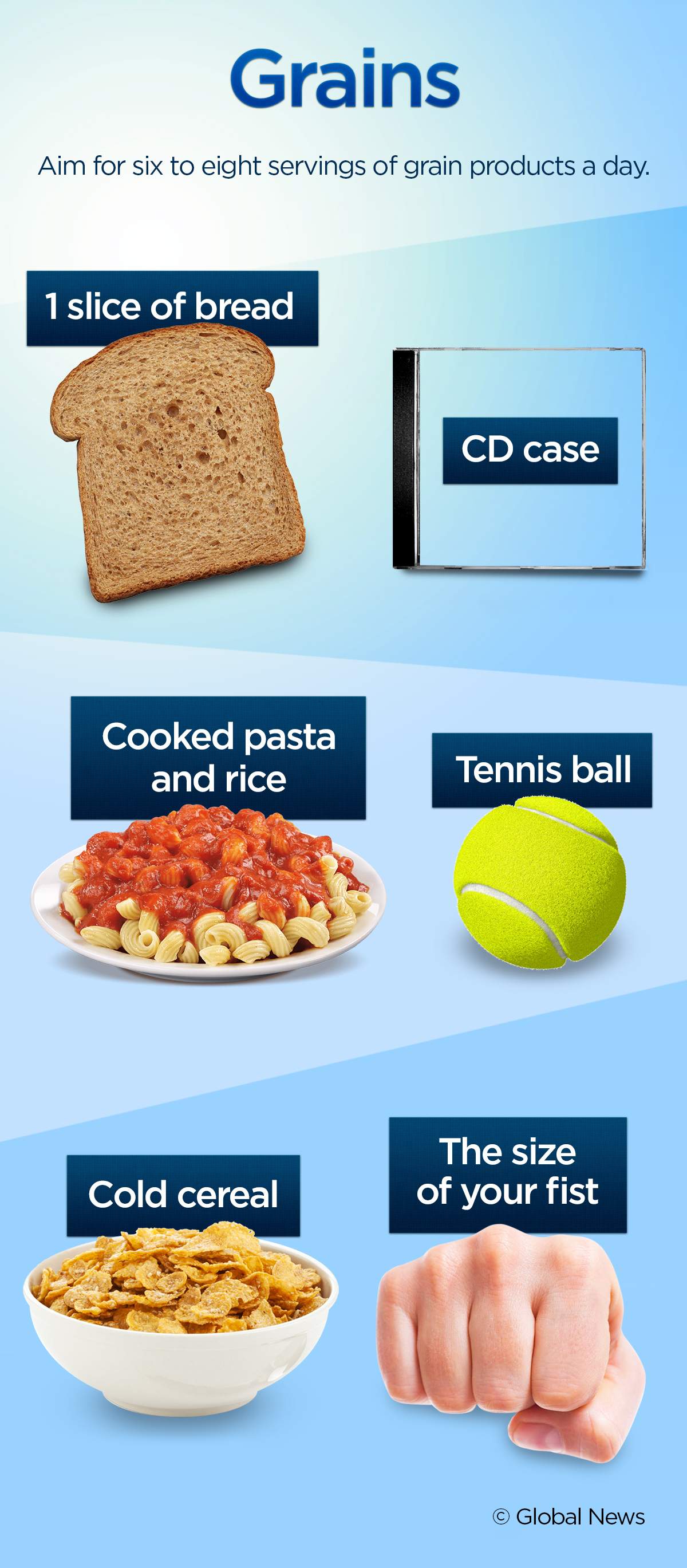 Eating whole grains for better health? Here’s what to reach for and what to avoid - image