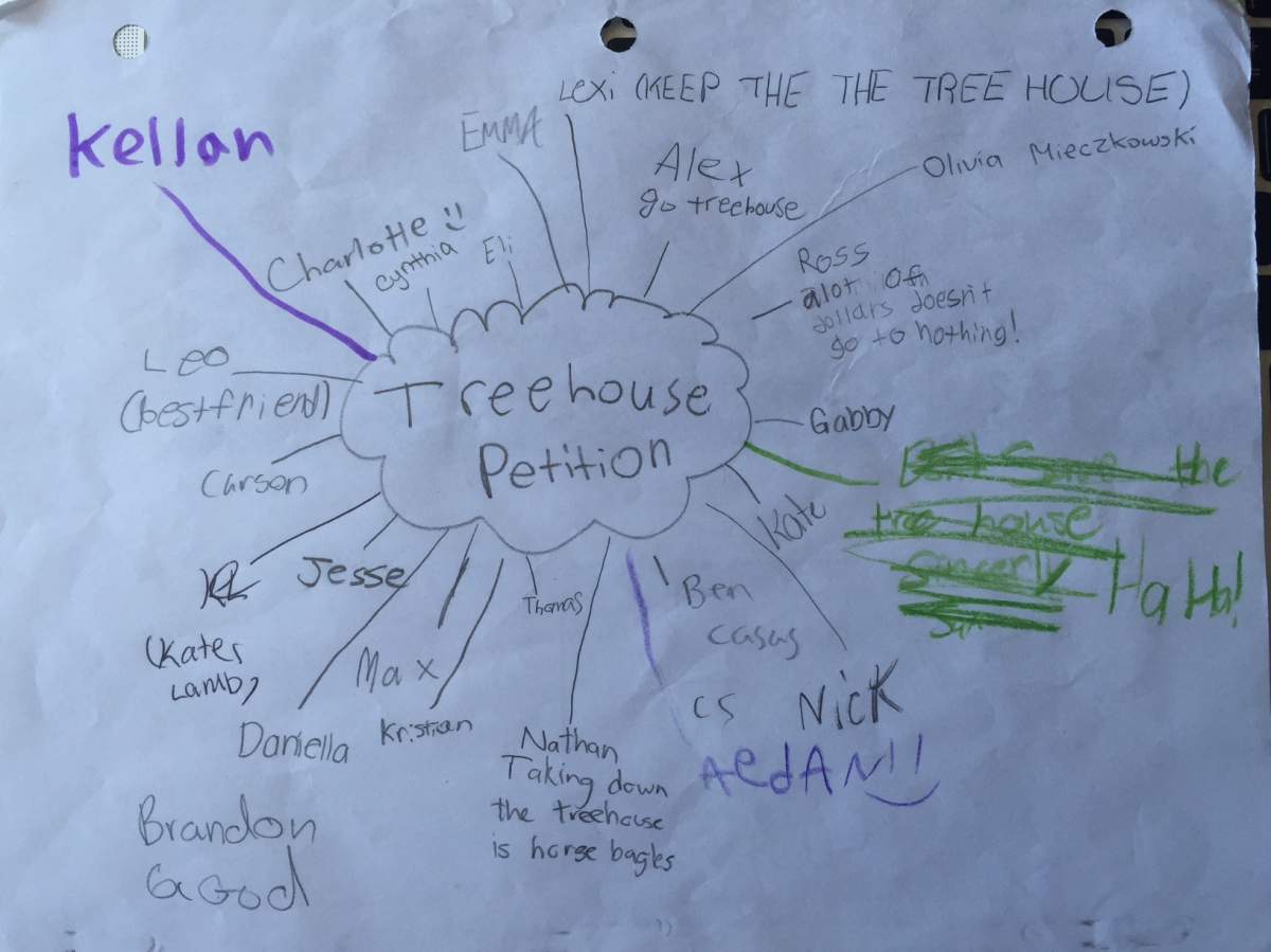 tree house, treehouse, petition
