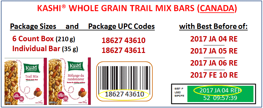 Certain Kashi trail mix bars recalled over Listeria concerns - image