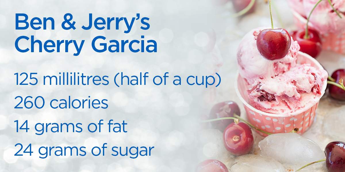 How many calories — and sugar — are in your ice cream treat? - image