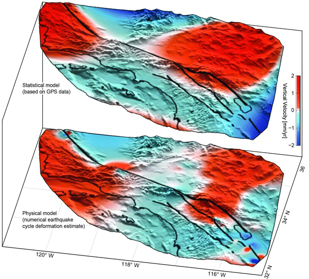 This computer map illustrates the rising (red) and falling (blue) along the San Andreas fault line.