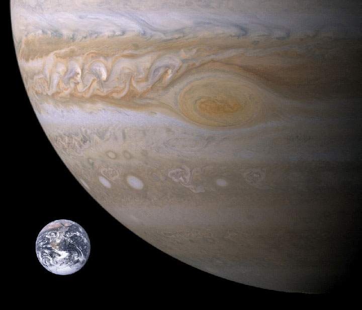 Earth compared to Jupiter.