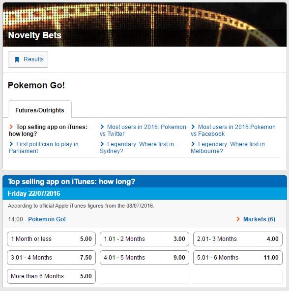 From private drivers to betting rings: Weird ways people are capitalizing on Pokemon Go - image