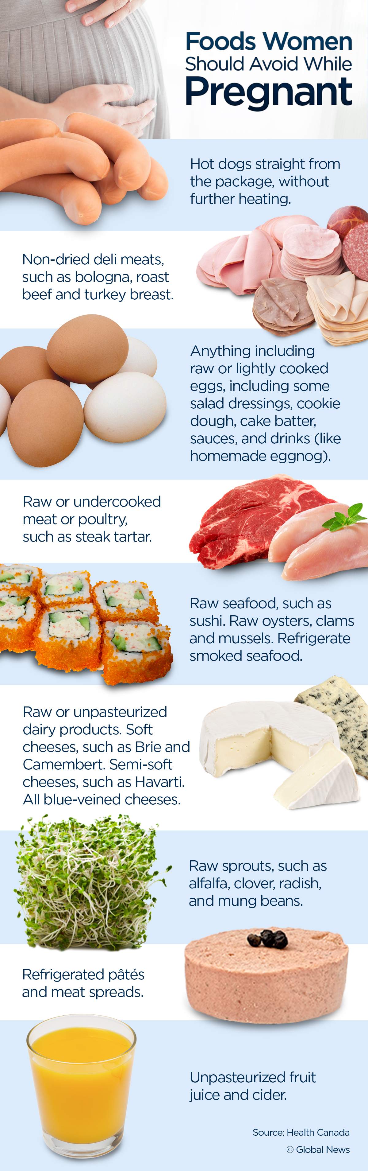 What foods pregnant women should eat – and what they should avoid - image