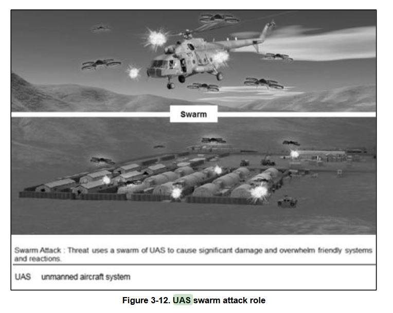 Small drones pose a ‘serious threat’ to Canada’s troops, report warns - image