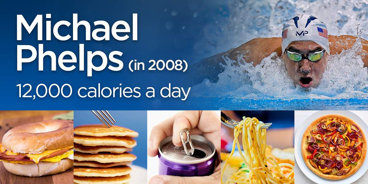 Breakfast:3 fried egg sandwiches loaded with cheese, lettuce, tomatoes, fried onions and mayo2 cups of coffee1 five-egg omelette1 bowl of grits3 slices of French toast topped with powdered sugar3 chocolate chip pancakes