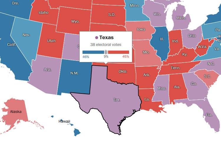 A recent poll showed Texas as too close to call in the U.S. presidential election, a major development if true. 
