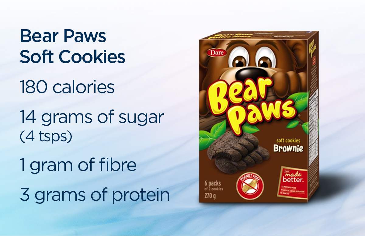 Back to school: How much sugar is lurking in your kids’ favourite snacks? - image