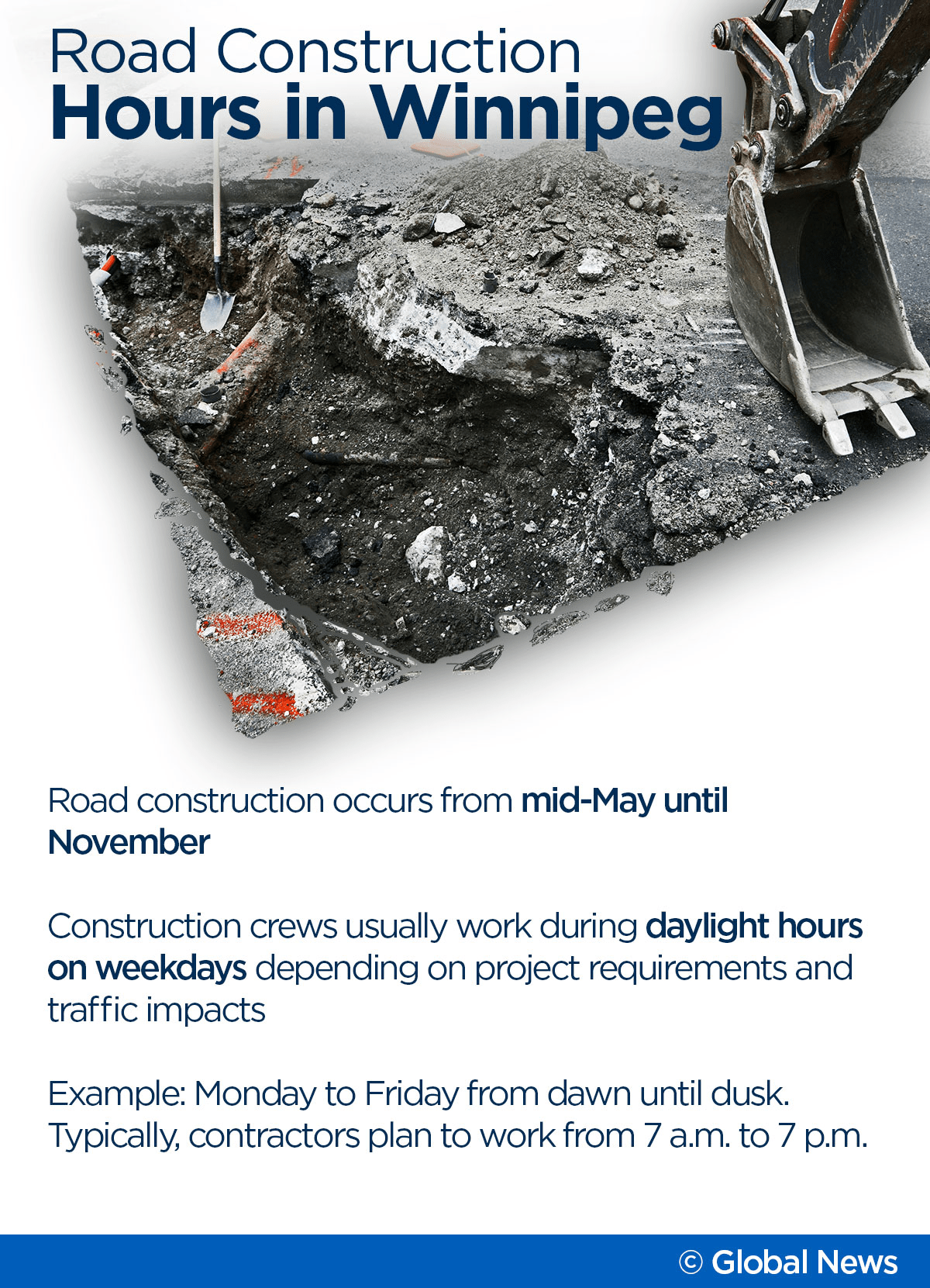 Winnipeg construction crews should work around-the-clock, business owner says - image