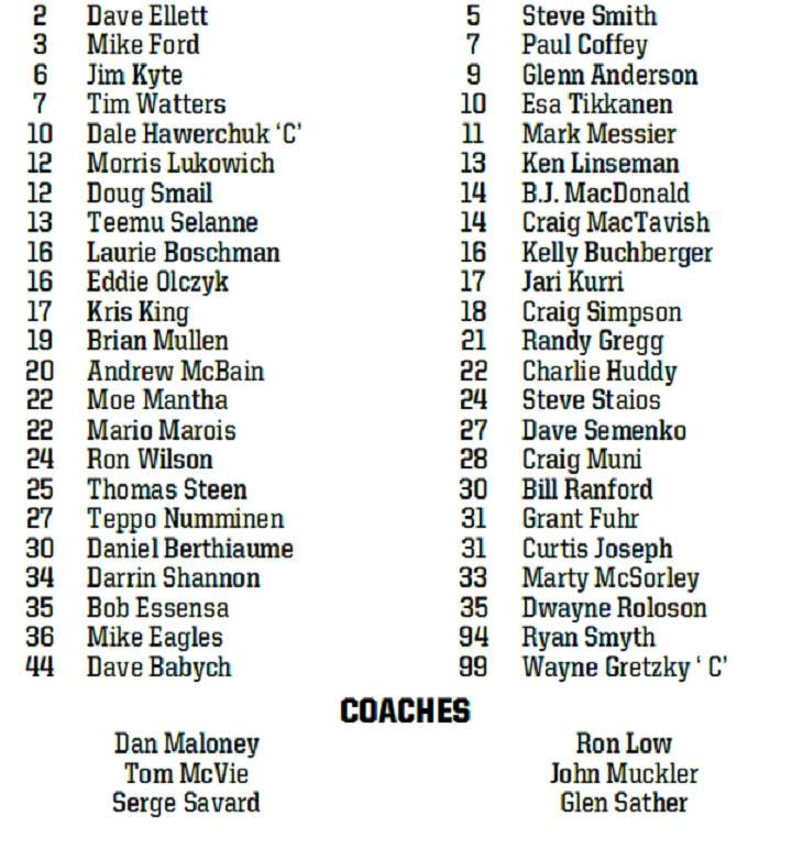 Winnipeg Jets update lineup for Heritage Classic Alumni Game - image