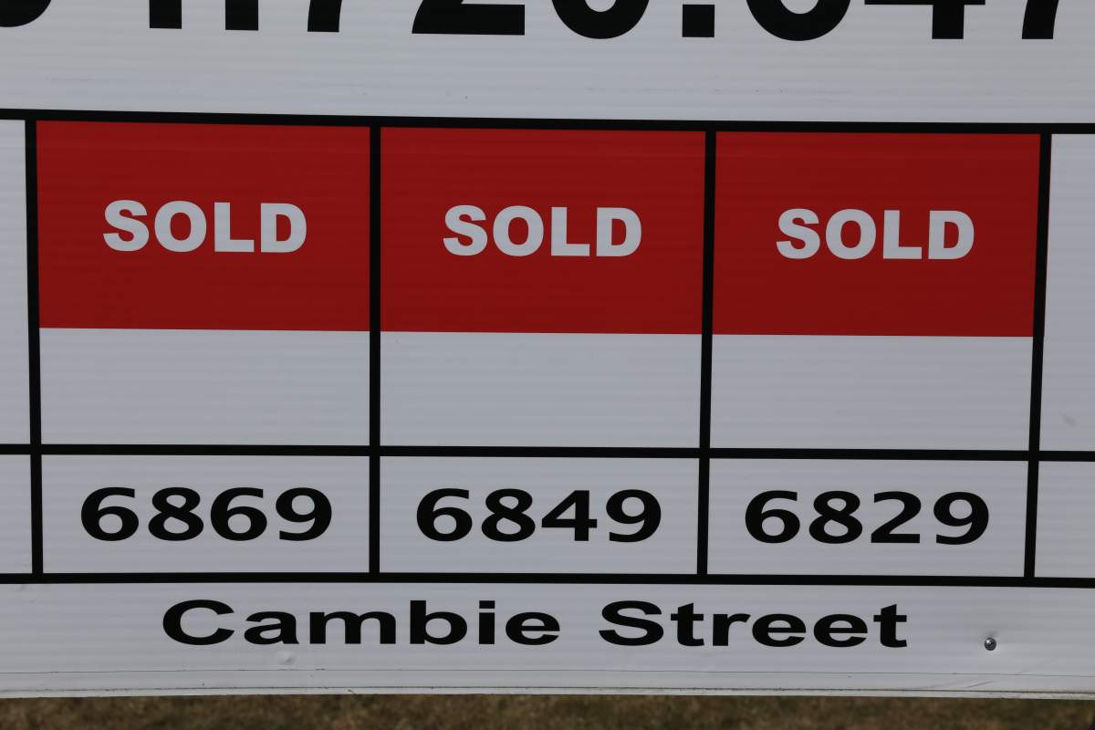 Real estate sold sign
