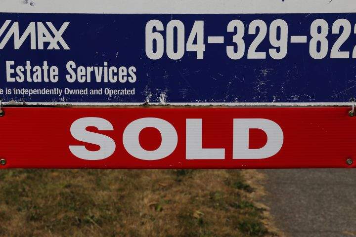 Vancouver for rent sign real estate