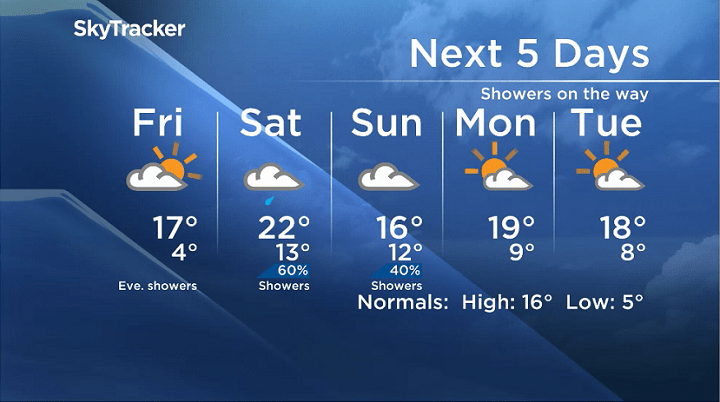 Fall officially underway! - image