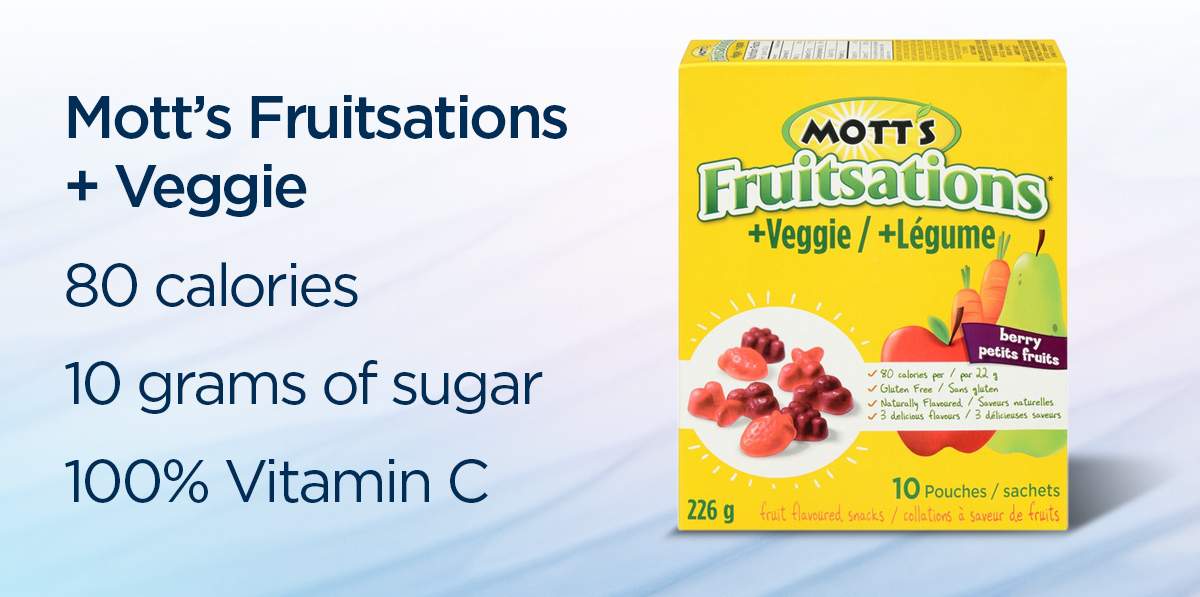 Back to school: How much sugar is lurking in your kids’ favourite snacks? - image