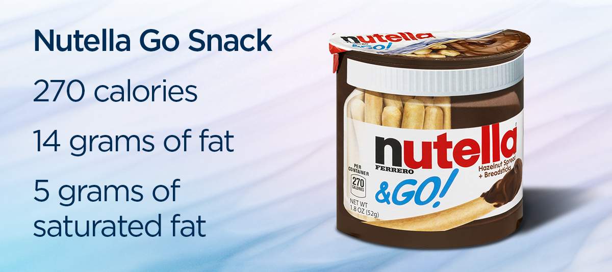 Back to school: How much sugar is lurking in your kids’ favourite snacks? - image