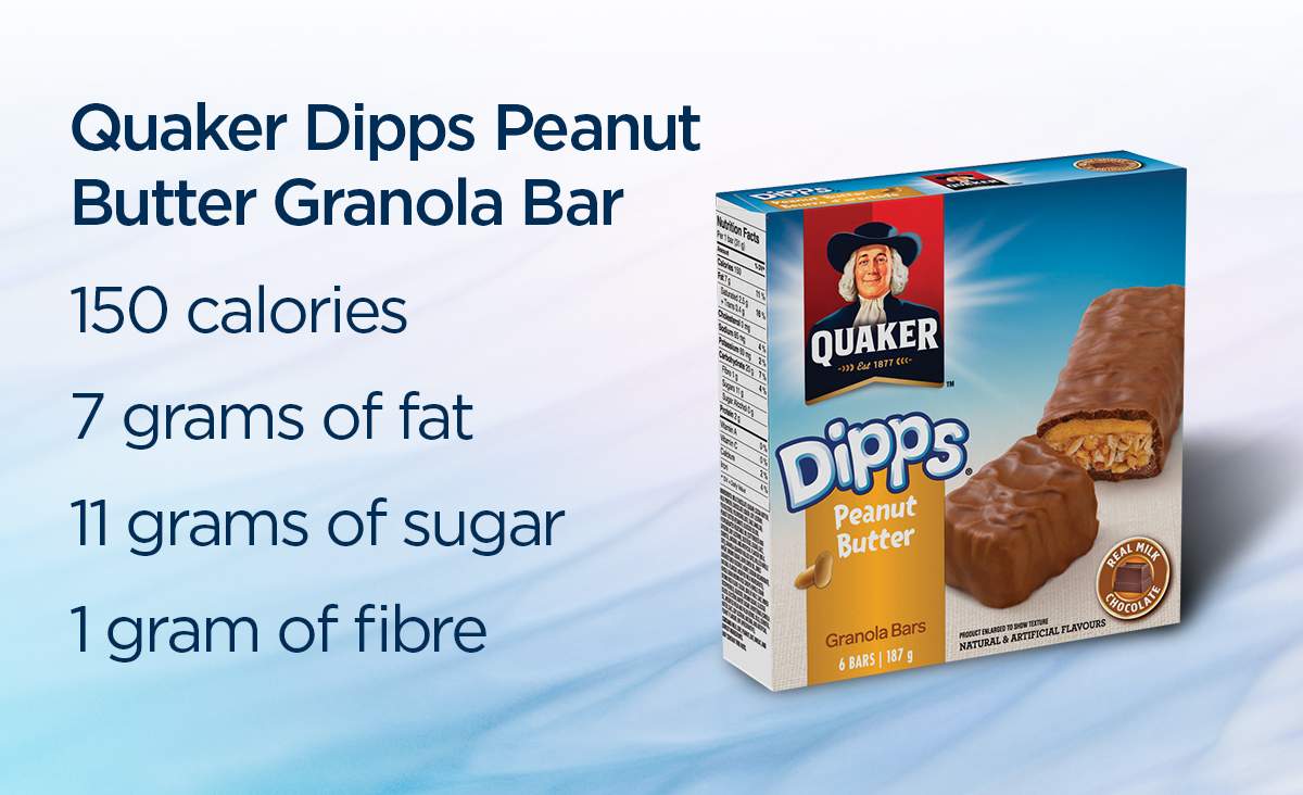 Back to school: How much sugar is lurking in your kids’ favourite snacks? - image